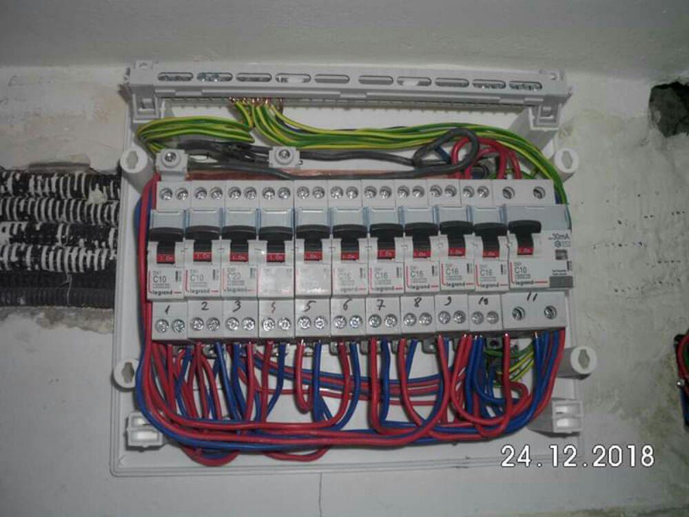 Electrician Non-Stop  - imagine 3