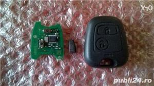 Telecomandă cheie Peugeot/Citroen 