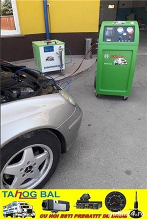 Incarcare clima - imagine 3