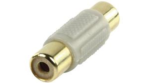Adaptor audio Mono RCA Mama - RCA Mama Gold 24K BANDRIDGE BAP120 Gri - imagine 2