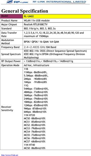 Modul wifi tableta 7 inch  