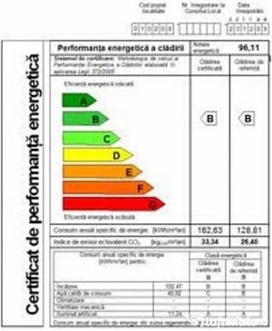 Certificat Energetic Bacau, Onesti, Moinesti, Comanesti, Tg. Ocna, Slanic Moldova