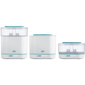 3-IN-1 Sterilizator electric cu aburi Philips-AVENT  + BONUS Peria Philips Avent - 140 LEI - imagine 2