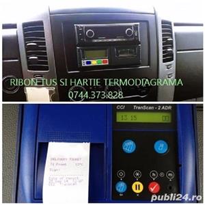 Banda tus termodiagrama Transcan,Thermo King,DataCold Carrier,Euroscan,TouchPrint,Esco DR
