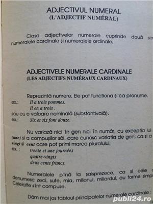 Gramatica limbii franceze- NOUA- ed. GRAMAR- A.Cosaceanu, M. Slavescu - imagine 2