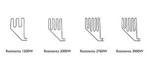 Rezistenta electrica 1500W pentru incalzitoare saune Sawo