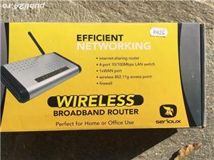 Router wireless