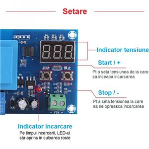 Modul CONTROLER regulator INCARCARE BATERII acumulatori litiu baterie auto 12V 24V 36V 48V 60V 72V - imagine 3