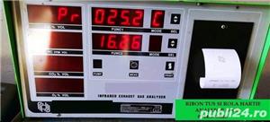 Ribon,tus analizor gaze service-uri auto ,statii ITP