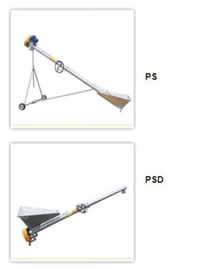 Transportoare elicoidale cu snec