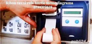 Ribon termoimprimanta Transcan 2ADR,DL-SPR, Sentinel,Thermo King-TKDL,Solomon,T-Print 2,Carrier