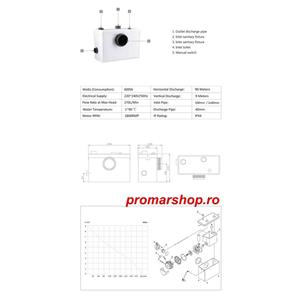 Pompa de toaleta Sanitrit H100A+ - imagine 6