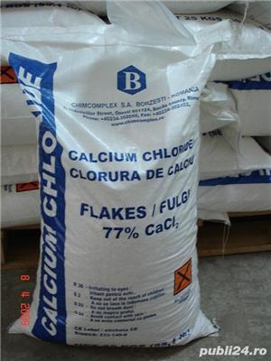 Clorura de calciu si magneziu pentru deszapezire