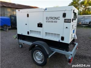 Inchiriem Generator trifazat 20 KW(25KVA)