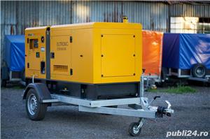 Inchiriere Generator curent /grup electrogen 40 KW(50KVA) 