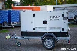 Inchiriem Generator curent 16 KW(20KVA) 