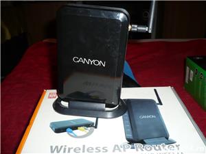 Router Wirless AP CANYON Nou La Cutie (Schimb) - imagine 2