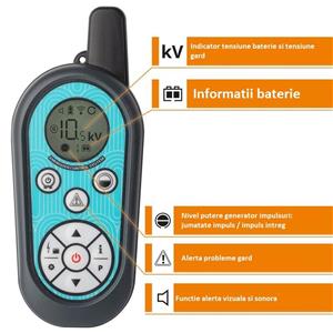 Generator impulsuri cu telecomanda Duo PDX 70, pentru gard electric - imagine 4