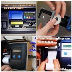 Tus termodiagrama DataCold 2S,DataCold 6s,Transcan DL-SPR,DL-PRO,2ADR,Thermo King,Solomon,Comet T