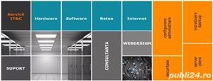 Servicii IT, Retea,Calculatoare,Servere,Telefonie,Website,Echipamente
