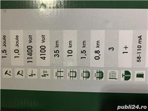 Aparat gard electric - imagine 2