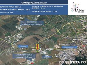 Oportunitate investiție industrială / zona industrială Losan - imagine 2