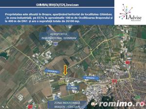 Oportunitate investiție industrială / zona industrială Losan - imagine 2