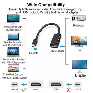 Cablu convertor hdmi-vga. thunderbolt mini DP - HDMI pt macbook monitor televizor laptop proiector - imagine 5