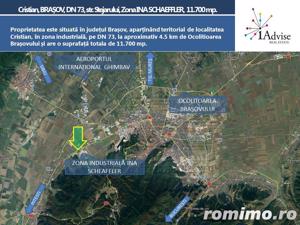 OPORTUNITATE INVESTIȚIE INDUSTRIALĂ (LOGISTICĂ/PRODUCȚIE) - imagine 3