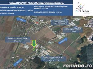 OPORTUNITATE INVESTIȚIE INDUSTRIALĂ (LOGISTICĂ/PRODUCȚIE) - imagine 5