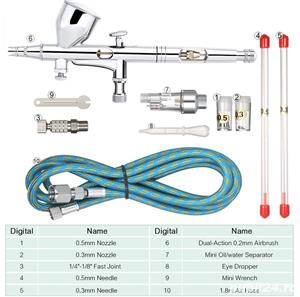 Set aerograf multiduze - imagine 5