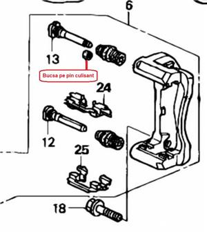Garnitura bucsa bucse cauciuc pini culisanti etrieri frana frane culisante Honda garnituri piston  - imagine 3