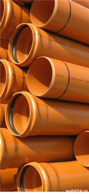 Foraje puțuri de mică și mare adâncime 