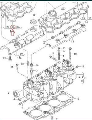 Garnitura capac culbutori 1.9 TDI, 1.9 SDI gama Volkswagen, Skoda, Seat