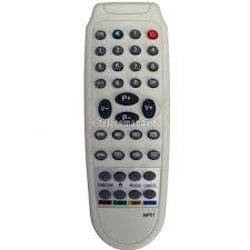 Telecomenzi diferite modele și întrebuințări