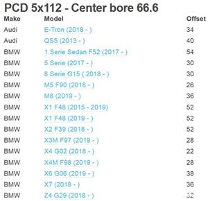 SET jante Mercedes Benz R16 5x112 Vito - imagine 7