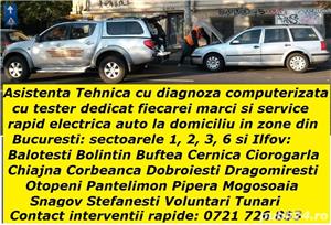 Diagnoza auto testare cu tester dedicat constatare si service rapid electrica auto la domiciliu 