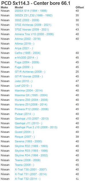 5x114,3 R16 ENKEI set jante aliaj Mazda,Hyunday,Toyota,Hyunday,Kia,Mitsubishi,Dacia Duster+altele - imagine 10