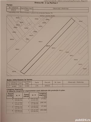 Vand teren intravilan 5000 m2 - imagine 3