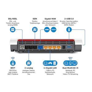 Router Fritz!Box 7590, versiune Internationala ( de ultima generatie) - imagine 5