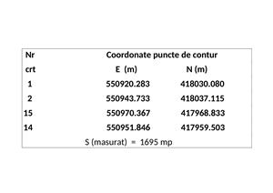 Comarnic 1695 mp extravilan propus intravilan - imagine 4