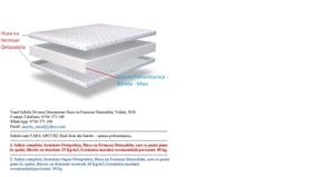 Vand Saltele Saltea 200 x 200 x 19 si 20 CM, Noua, 1080 Lei si 1130 Lei - imagine 2