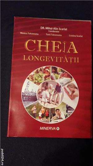 Ofer Cheia longevității  