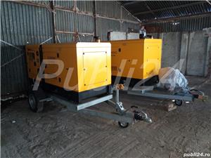 Inchiriere generator trifazic 30 KW | Inchiriem generator 37,5KVA