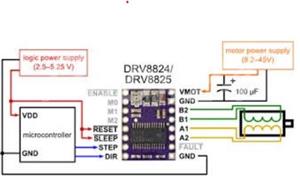 driver motor imprimanta 3D DRV8825 NEMAxx ramps reprap stepper 3D printer cu radiator - imagine 2