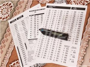 Telecomanda cititor coduri de bare ACT-400 Blaupunkt si Panasonic - imagine 4