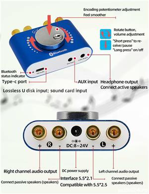 Amplificator HiFi 2x50W  TPA3116  Bluetooth 5 - imagine 5