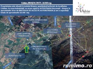 OPORTUNITATE INVESTIȚIE INDUSTRIALĂ (LOGISTICĂ/PRODUCȚIE) - imagine 4