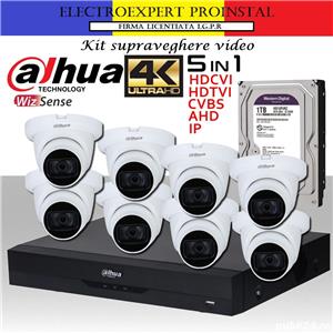 Supraveghere video blocuri de locuinte