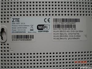 Router ZTE model ZXHN H298A - imagine 3